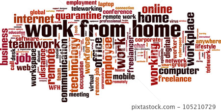Work from home word cloud Work from home word cloud 105210729