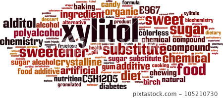Xylitol word cloud Xylitol word cloud 105210730