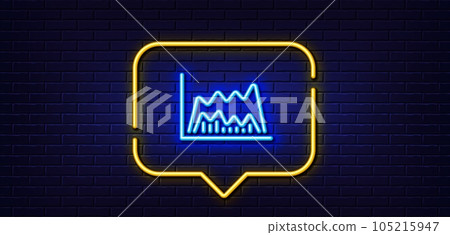 Neon light speech bubble. Investment chart line icon. Economic graph sign. Stock exchange symbol. Business finance. Neon light background. Trade chart glow line. Brick wall banner. Vector 105215947