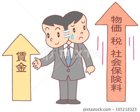 社會問題——物價、稅收和社會保險繳款的上漲 105218323