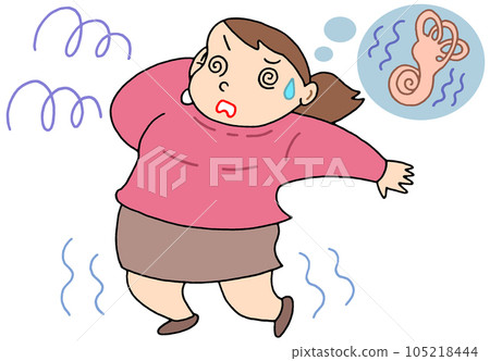 梅尼埃病、頭暈、平衡障礙 105218444