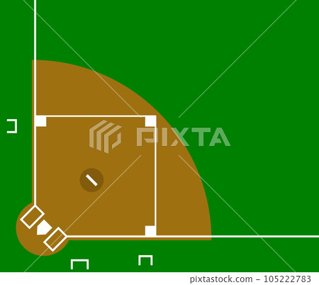 用於棒球和棒球的地面的平面圖 105222783