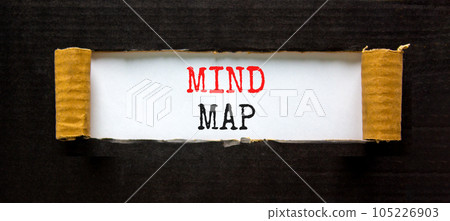 Mind map symbol. Concept words Mind map on beautiful white paper on a beautiful black background. Business, support, motivation, psychological and mind map concept. Copy space. 105226903