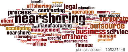 Nearshoring word cloud Nearshoring word cloud 105227446