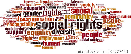 Social rights word cloud 105227453