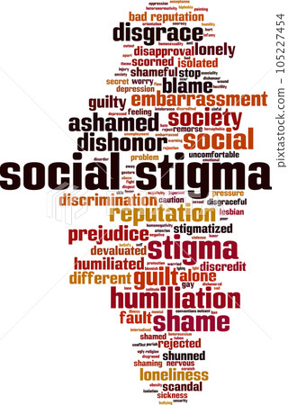 Social stigma word cloud Social stigma word cloud 105227454