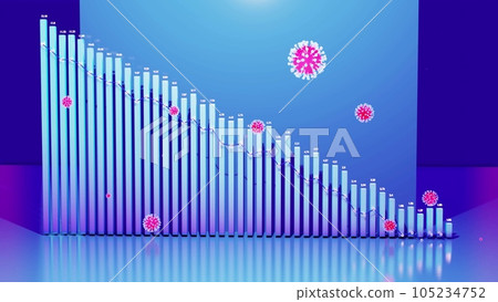 3d render. Abstract graph of descending columns or bars around which coronaviruses like covid-19 fly. Pandemic reduction concept. 3d abstract infographic background. 105234752