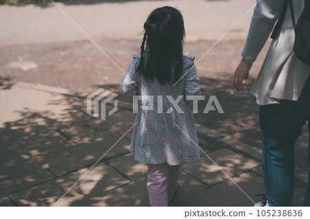 返回 後背 背影 105238636