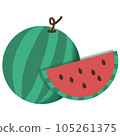 Watermelon 105261375