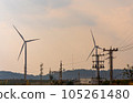 wind turbine station 105261480