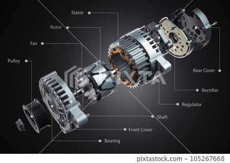 Structire and scheme of car alternator, generator on black. Structire and scheme. 105267668