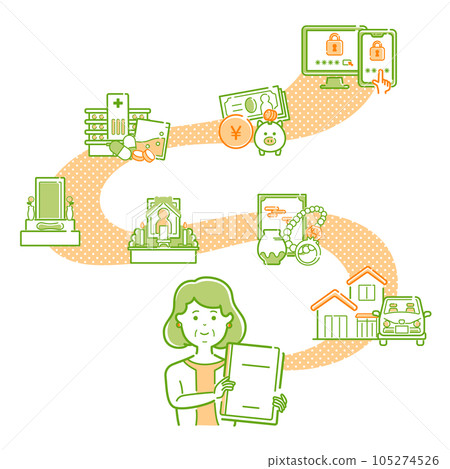 有結尾註解的資深婦女 105274526