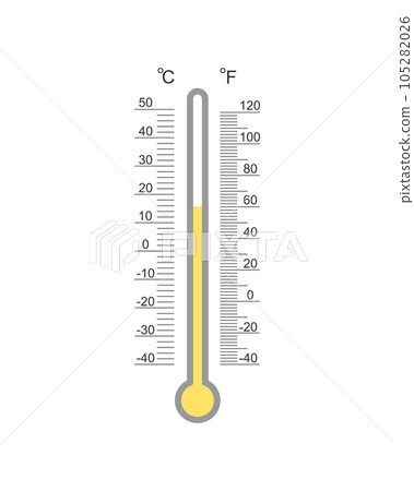 Meteorological with Celsius and Fahrenheit thermometer degree scale with warm spring or fall temperature index. Outdoor temperature measuring tool Meteorological with Celsius and Fahrenheit thermometer degree scale with warm spring or fall temperature index. Outdoor temperature measuring tool 105282026