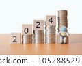 The year 2024 and Investment plan concept. Abstract objects 105288529