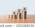 The year 2024 and Investment plan concept. Abstract objects 105288530