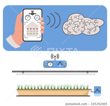 Smart greenhouse farming Agriculture Farm Robotics Smart greenhouse farming Agriculture Farm Robotics 105292805