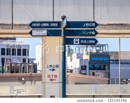 Outside the Iriya ticket gate of JR Ueno Station (Panda Bridge Exit) Information sign indicating the direction of the facility 105295596