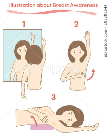 Illustration set of a woman who self-checks for breast cancer 105295644