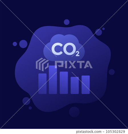 co2, carbon emissions levels chart icon, vector co2, carbon emissions levels chart icon, vector 105302829