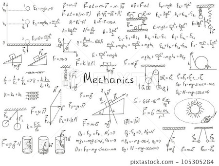 Physics formulas drawn by hand on a white chalkboard for the background. Vector illustration. 105305284