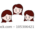 Girl's face (front, right, left) 105306421