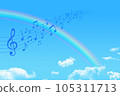 天上的彩虹和藍色的木板 105311713