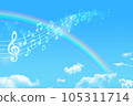 天上的彩虹和樂譜 105311714