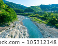 Looking at the Sakawa River 105312148