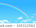 彩虹圖像在藍藍的天空 105312562