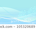 三維結構與藍綠波背景 105320689