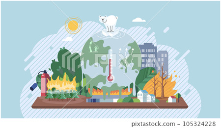 Metaphor for ecological travel, conservation, climate change, global warming and the fragility of nature. Earth day. Climate change with weather global greenhouse warming risks. Eco environment signs 105324228