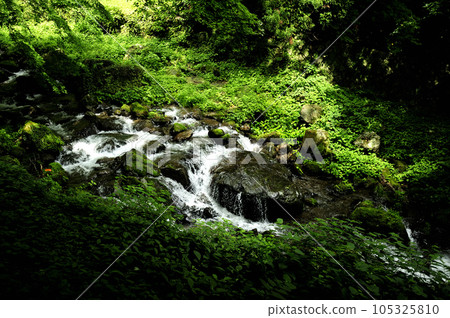 流水流量 流水流量 105325810