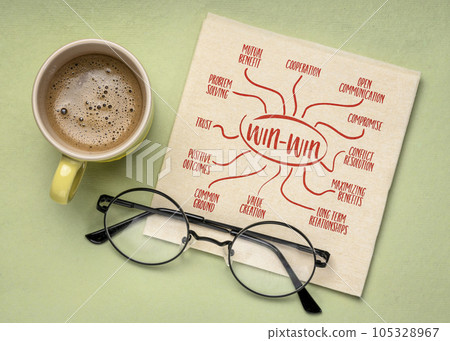 win-win strategy infographics or mind map sketch on a napkin, business negotiation, cooperation and solution win-win strategy infographics or mind map sketch on a napkin, business negotiation, cooperation and solution 105328967