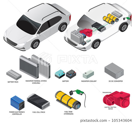Collection of Electric Vehicle Components Collection of Electric Vehicle Components 105343604