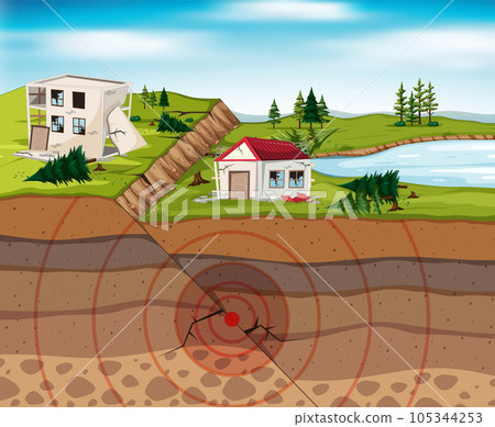 Concept of earthquake damage to house Concept of earthquake damage to house 105344253