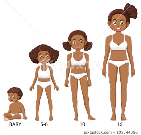 African woman growth and development African woman growth and development 105344380
