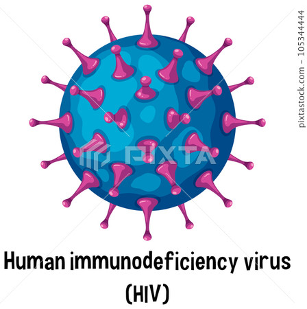Human immunodeficiency virus with text Human immunodeficiency virus with text 105344444