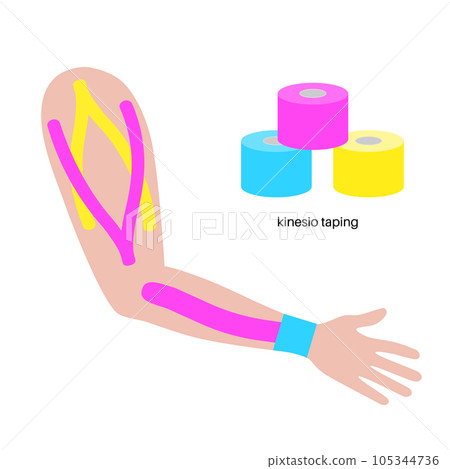 Kinesiology therapeutic tape Kinesiology therapeutic tape 105344736