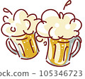 cheers 105346723