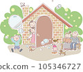 family  105346727