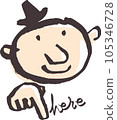 uncle, pointing, point 105346728