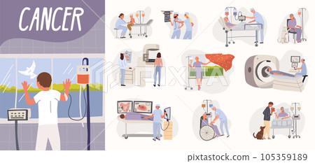 Flat Cancer Compositions Set Flat Cancer Compositions Set 105359189