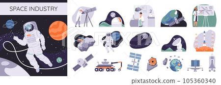 Space Industry Set 105360340