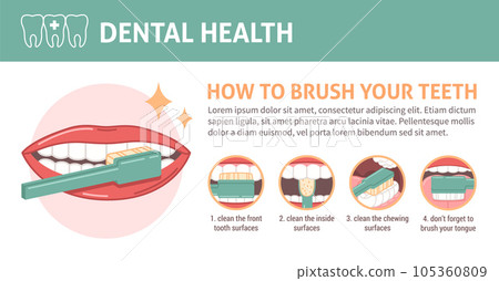 Dental Health Flat Infographics 105360809
