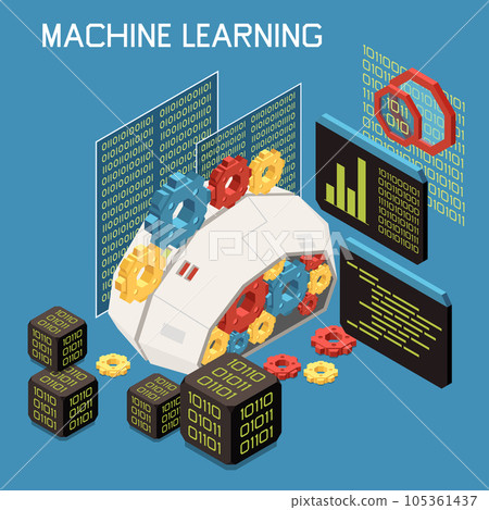 Machine Learning Brain Composition 105361437