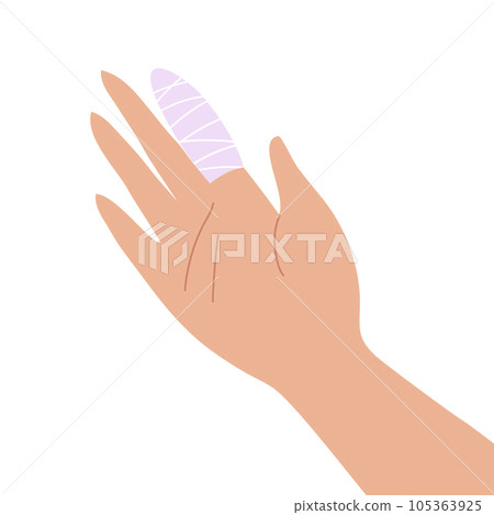 Hand with injured finger and bandage on white background 105363925