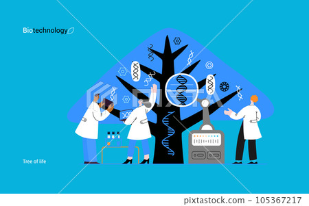 Bio Technology, Tree of life - modern flat vector concept illustration of scientists observing the tree, whose leaves represent various types of DNA. Metaphor of genetic research and diversity of life Bio Technology, Tree of life - modern flat vector concept illustration of scientists observing the tree, whose leaves represent various types of DNA. Metaphor of genetic research and diversity of life 105367217