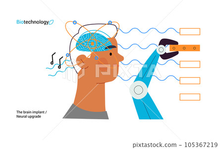 Bio Technology, Brain implant, Neural upgrade -modern flat vector concept illustration of brain implant, integration, enhanced cognitive abilities. Pushing boundaries of potential, neural upgrades Bio Technology, Brain implant, Neural upgrade -modern flat vector concept illustration of brain implant, integration, enhanced cognitive abilities. Pushing boundaries of potential, neural upgrades 105367219