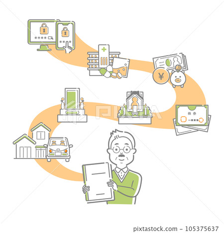 有結尾註解的老人 有結尾註解的老人 105375637