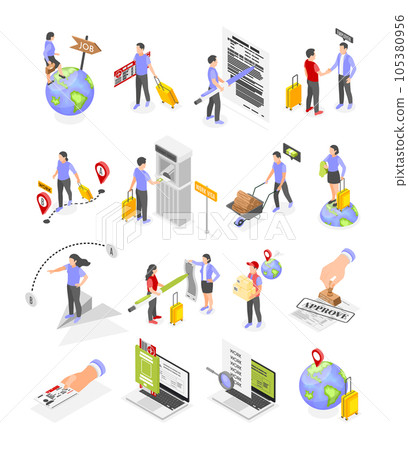 Work Migration Set 105380956